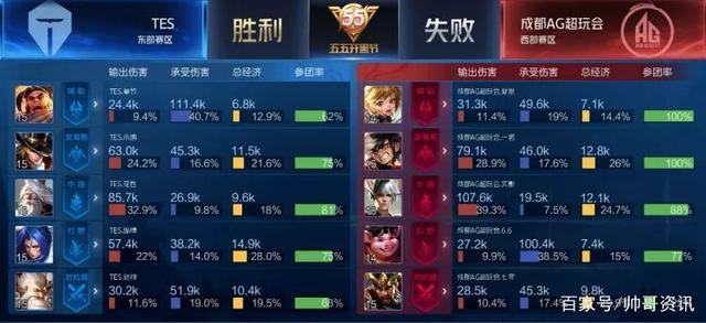 稳定性背后 稳定性背后